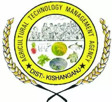 atma.kishanganj